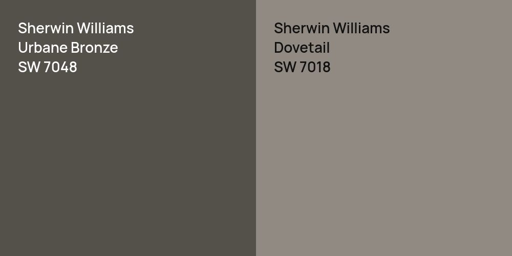 Sherwin Williams Urbane Bronze vs. Sherwin Williams Dovetail