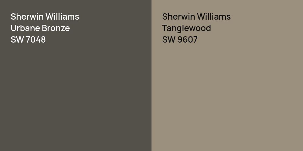 Sherwin Williams Urbane Bronze vs. Sherwin Williams Tanglewood