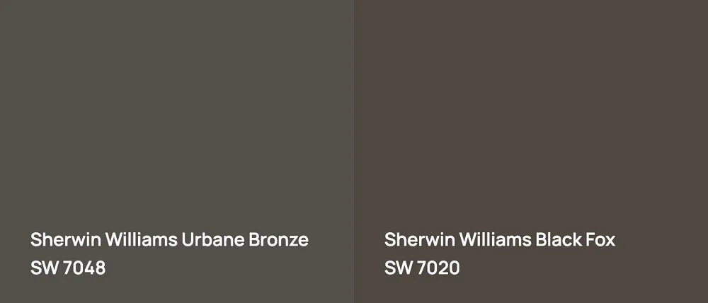 Sherwin Williams Urbane Bronze SW 7048 vs Sherwin Williams Black Fox SW 7020