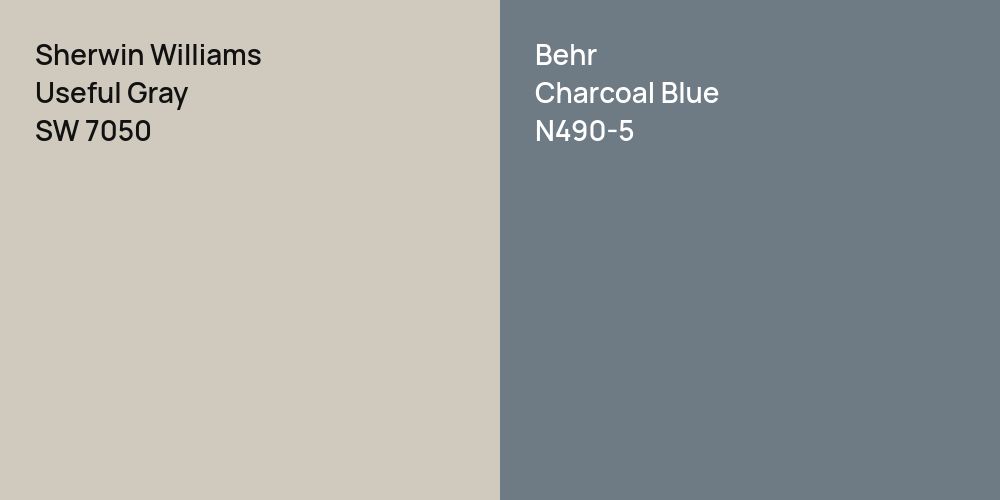 Sherwin Williams Useful Gray vs. Behr Charcoal Blue