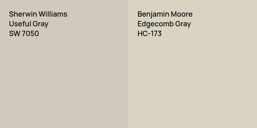 Sherwin Williams Useful Gray vs. Benjamin Moore Edgecomb Gray