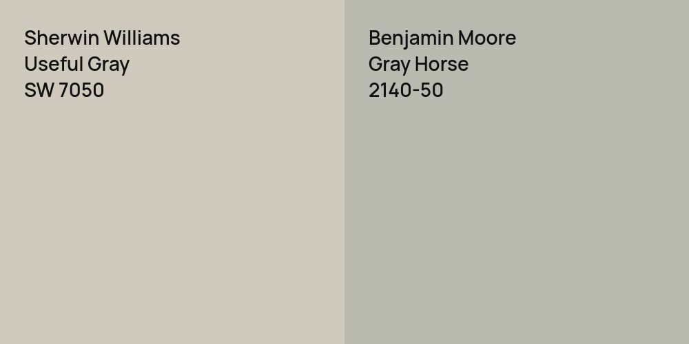 Sherwin Williams Useful Gray vs. Benjamin Moore Gray Horse