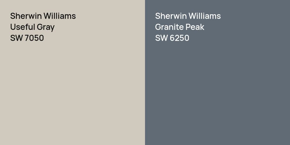 Sherwin Williams Useful Gray vs. Sherwin Williams Granite Peak