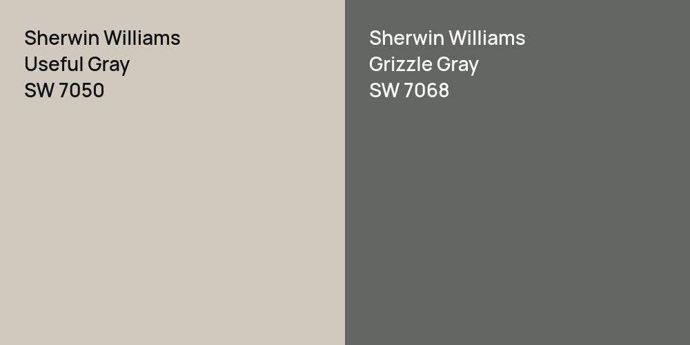 Sherwin Williams Useful Gray vs. Sherwin Williams Grizzle Gray