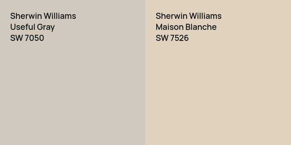 Sherwin Williams Useful Gray vs. Sherwin Williams Maison Blanche