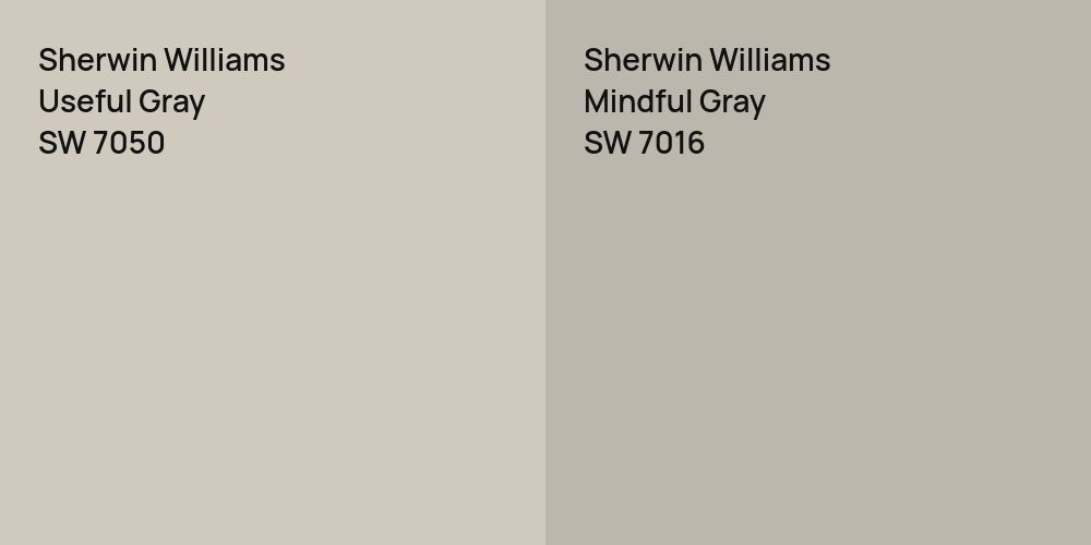 Sherwin Williams Useful Gray vs. Sherwin Williams Mindful Gray