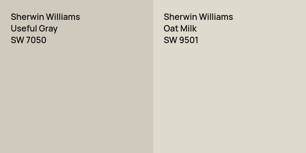 Sherwin Williams Useful Gray vs. Sherwin Williams Oat Milk