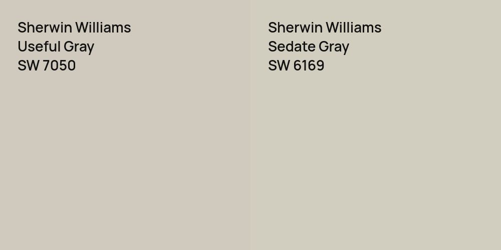 Sherwin Williams Useful Gray vs. Sherwin Williams Sedate Gray