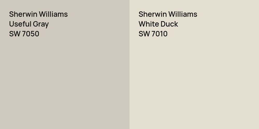 Sherwin Williams Useful Gray vs. Sherwin Williams White Duck