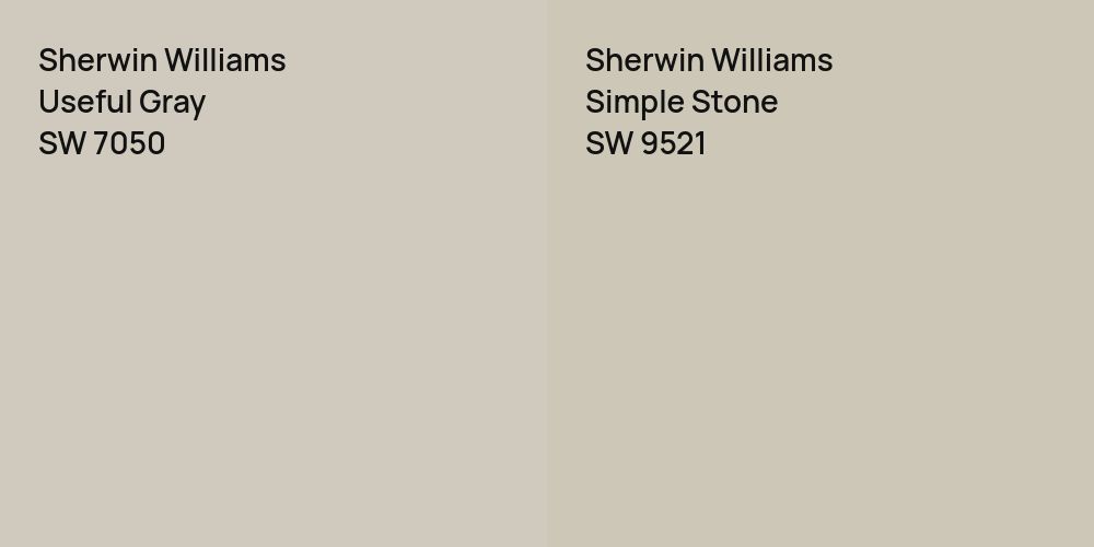 Sherwin Williams Useful Gray vs. Sherwin Williams Simple Stone