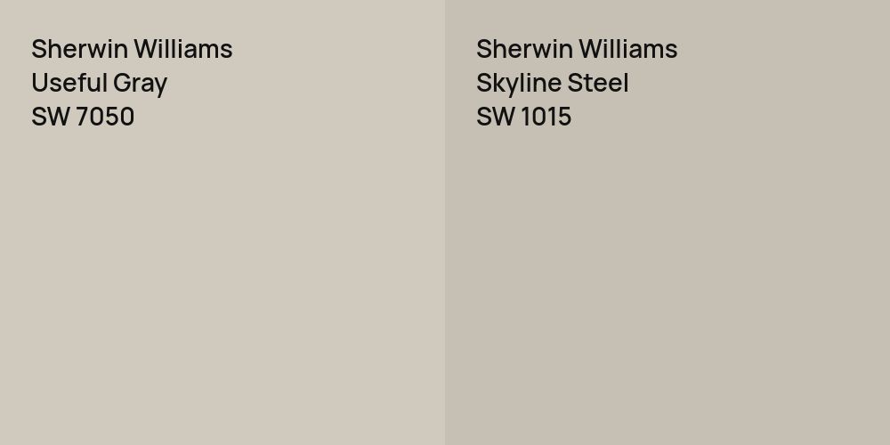 Sherwin Williams Useful Gray vs. Sherwin Williams Skyline Steel