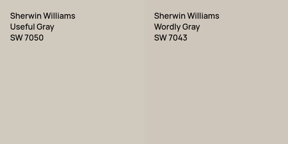 Sherwin Williams Useful Gray vs. Sherwin Williams Wordly Gray