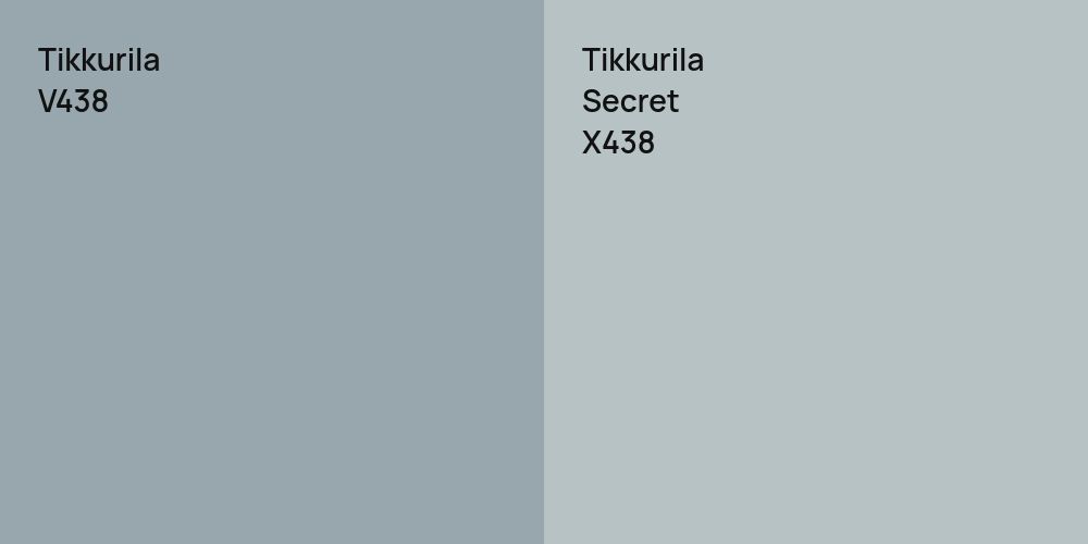 Tikkurila V438 vs. Tikkurila Secret