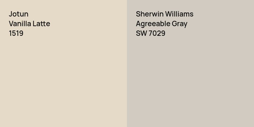 Jotun Vanilla Latte vs. Sherwin Williams Agreeable Gray