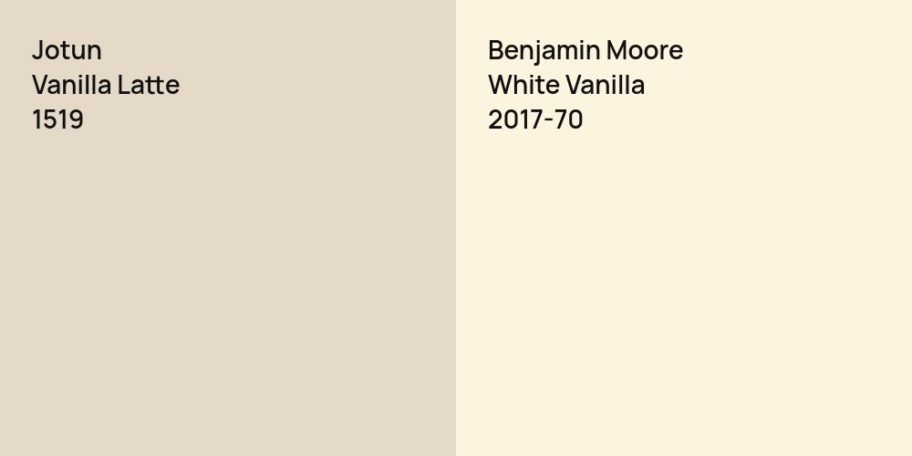 Jotun Vanilla Latte vs. Benjamin Moore White Vanilla