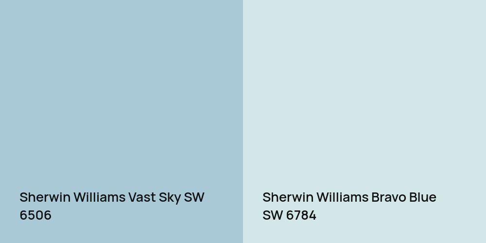 Sherwin Williams Vast Sky vs. Sherwin Williams Bravo Blue