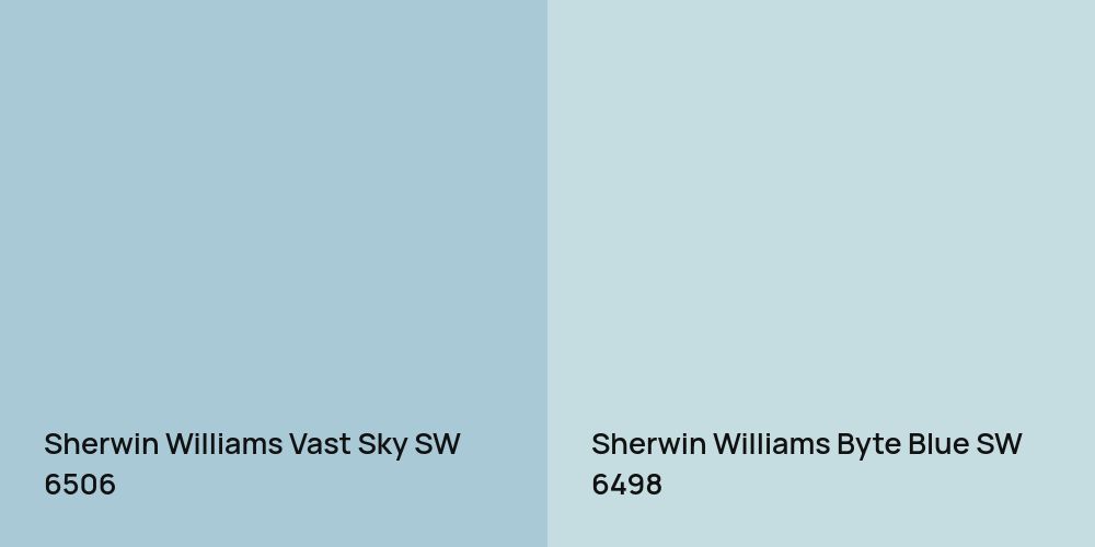 Sherwin Williams Vast Sky vs. Sherwin Williams Byte Blue