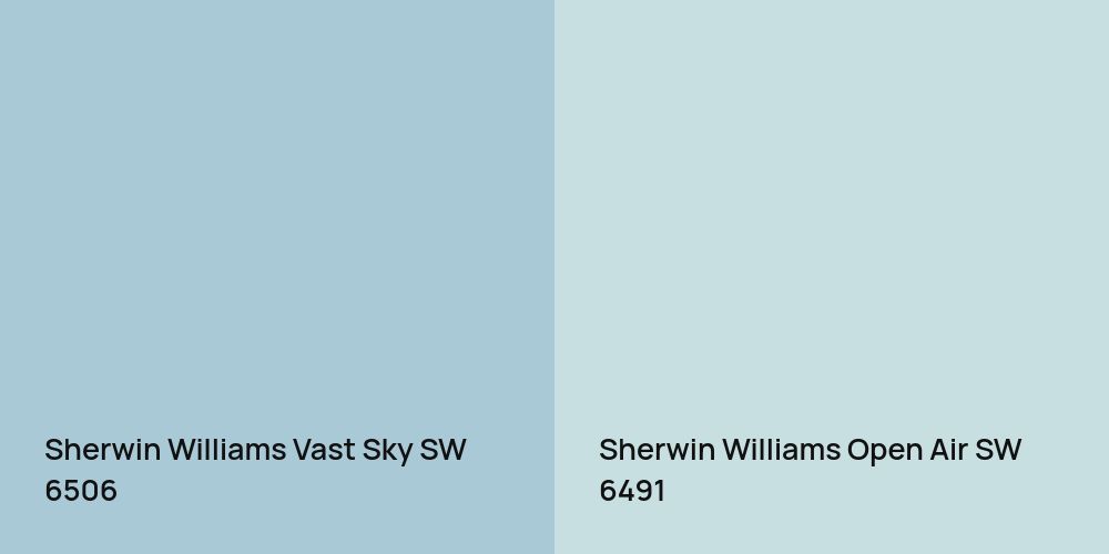 Sherwin Williams Vast Sky vs. Sherwin Williams Open Air