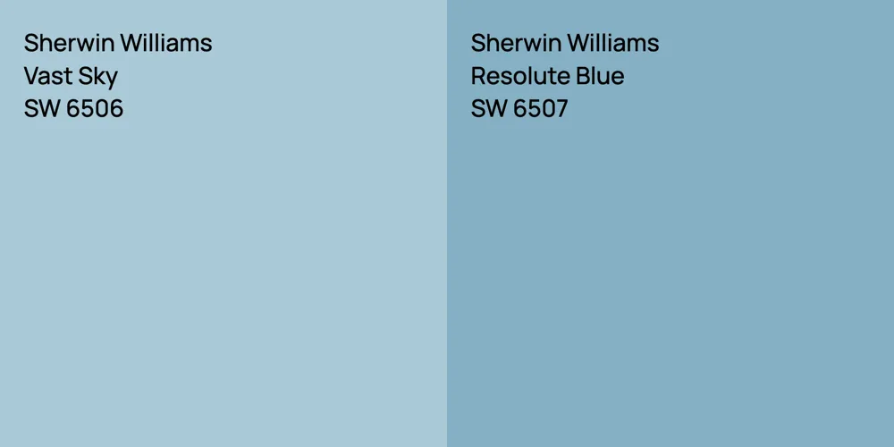 Sherwin Williams Vast Sky vs. Sherwin Williams Resolute Blue