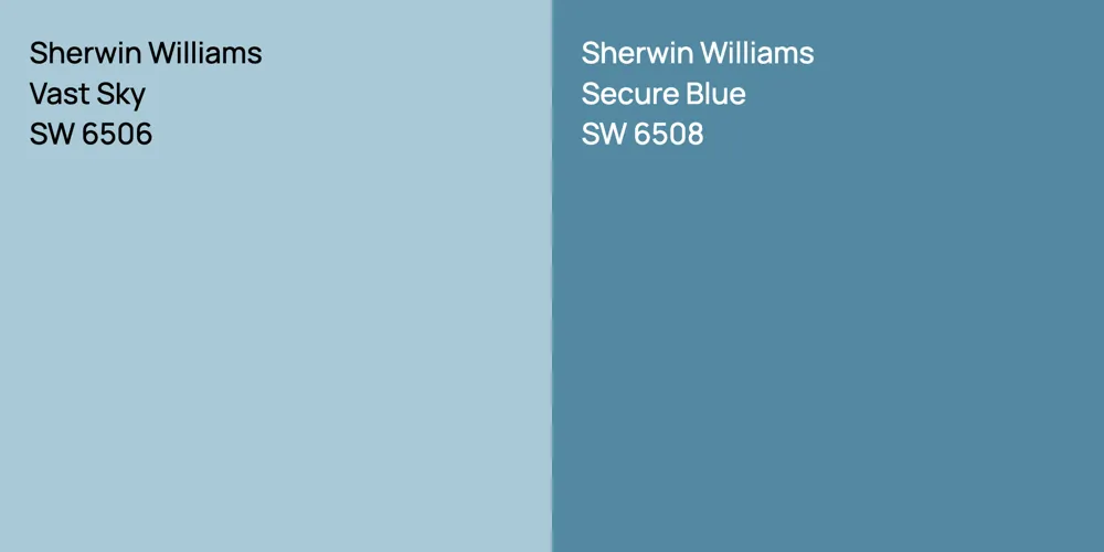 Sherwin Williams Vast Sky vs. Sherwin Williams Secure Blue