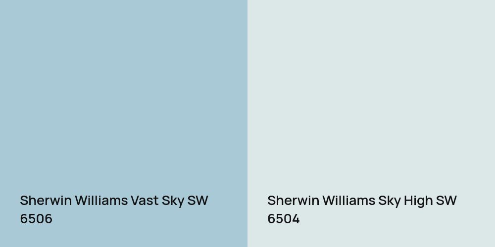 Sherwin Williams Vast Sky vs. Sherwin Williams Sky High