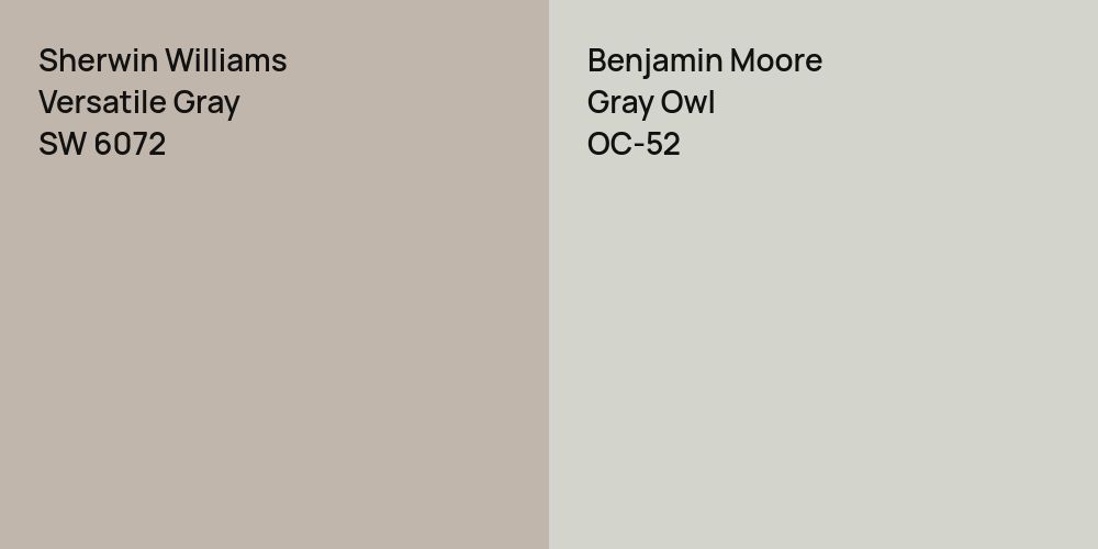 Sherwin Williams Versatile Gray vs. Benjamin Moore Gray Owl