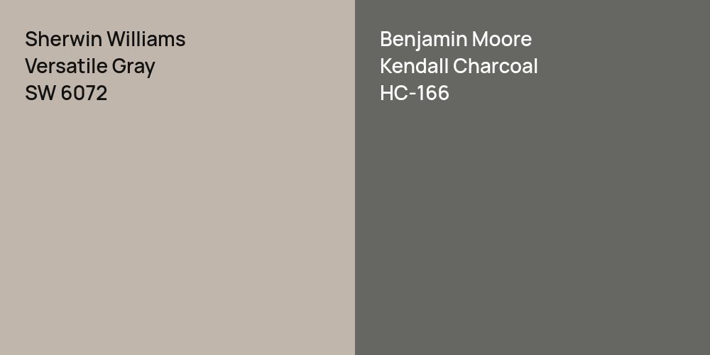 Sherwin Williams Versatile Gray vs. Benjamin Moore Kendall Charcoal