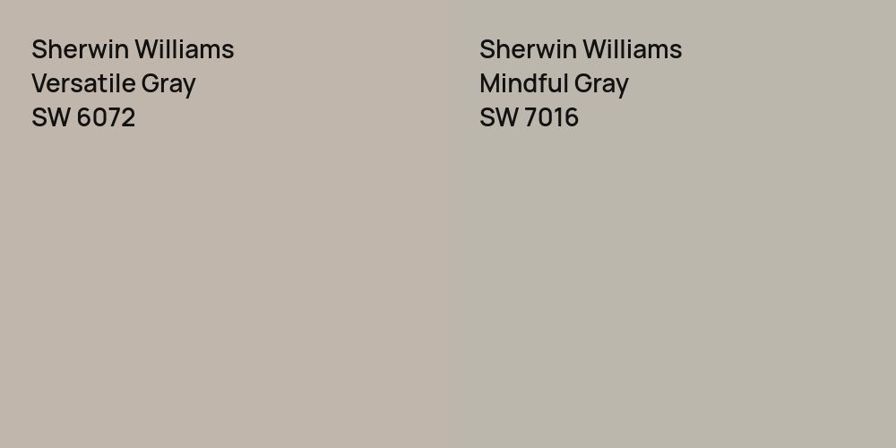 Sherwin Williams Versatile Gray vs. Sherwin Williams Mindful Gray