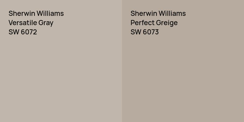 Sherwin Williams Versatile Gray vs. Sherwin Williams Perfect Greige