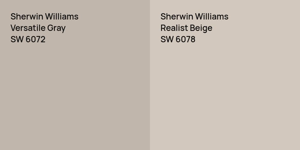 Sherwin Williams Versatile Gray vs. Sherwin Williams Realist Beige