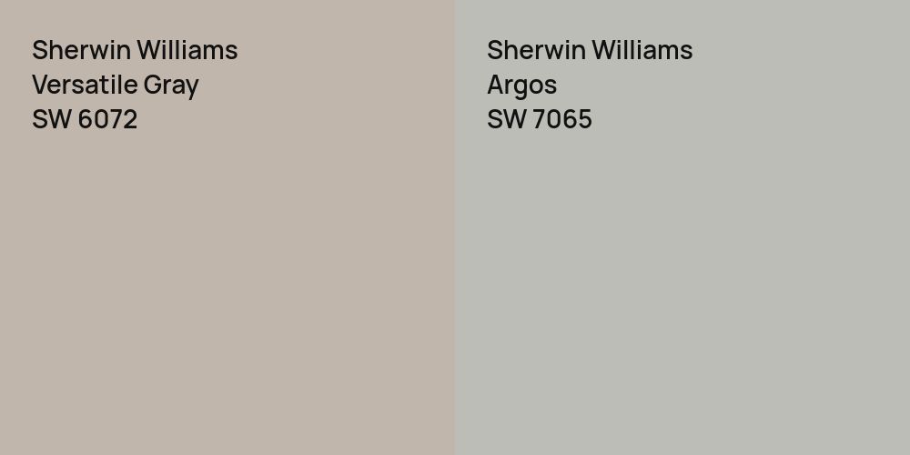 Sherwin Williams Versatile Gray vs. Sherwin Williams Argos