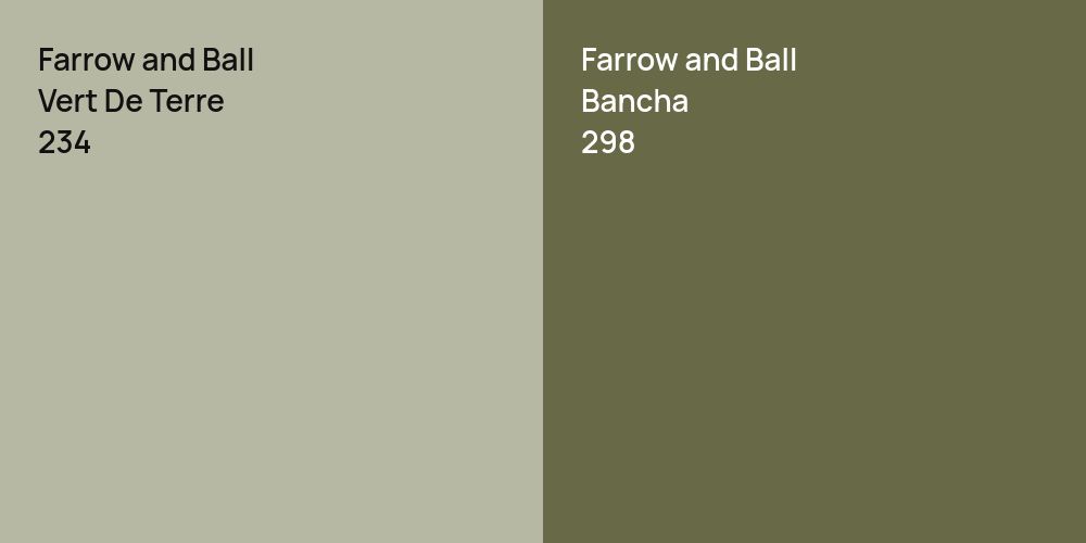 Farrow and Ball Vert De Terre vs. Farrow and Ball Bancha