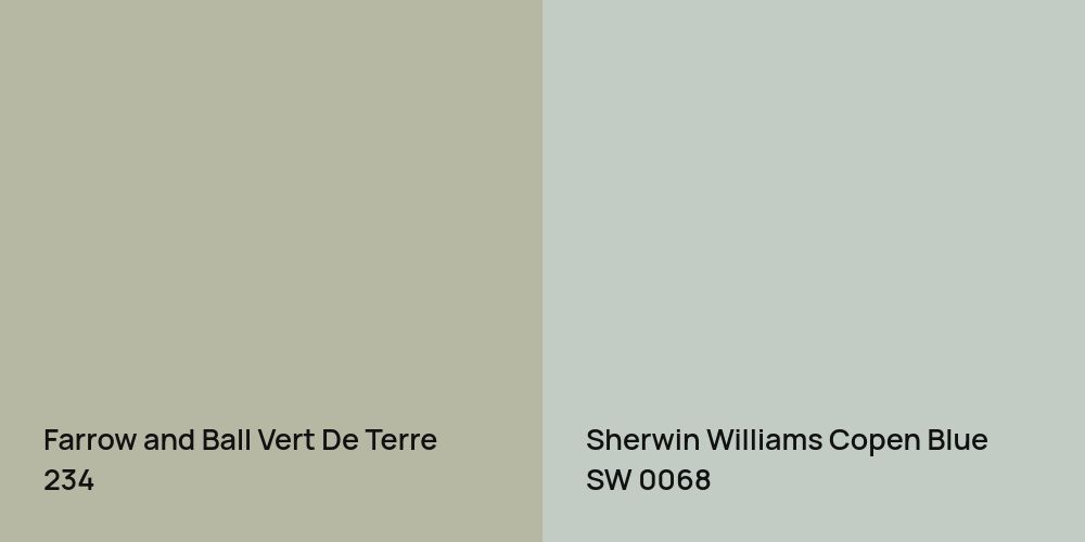 Farrow and Ball Vert De Terre vs. Sherwin Williams Copen Blue