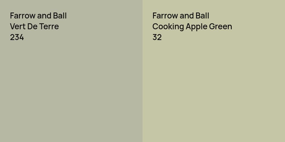 Farrow and Ball Vert De Terre vs. Farrow and Ball Cooking Apple Green