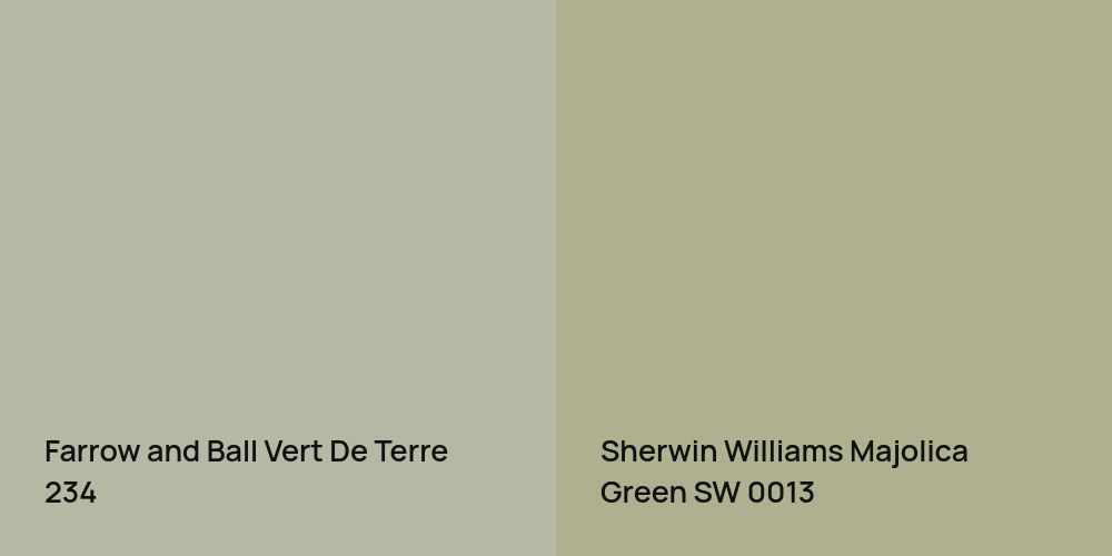 Farrow and Ball Vert De Terre vs. Sherwin Williams Majolica Green