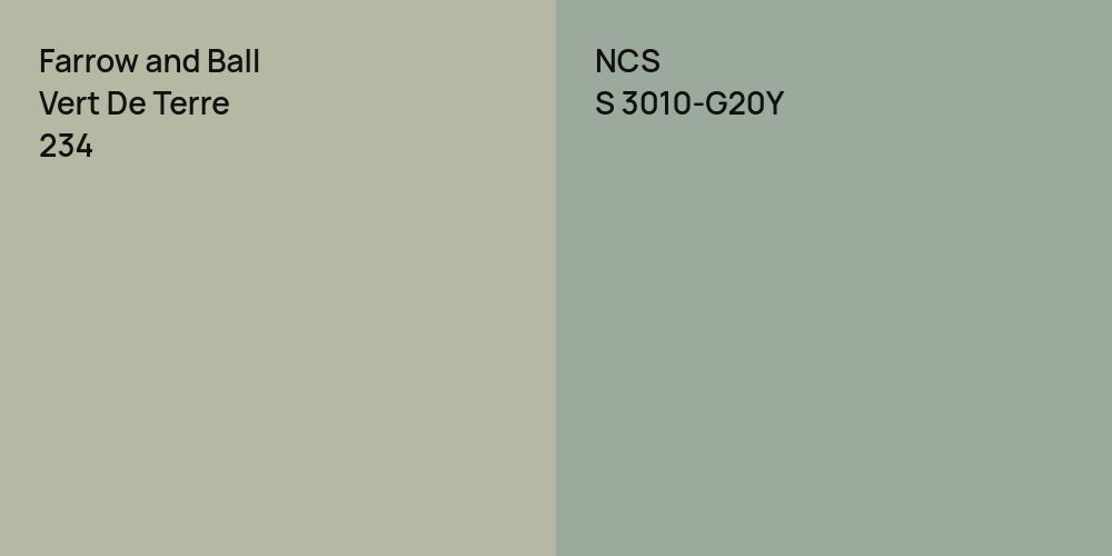 Farrow and Ball Vert De Terre vs. NCS S 3010-G20Y