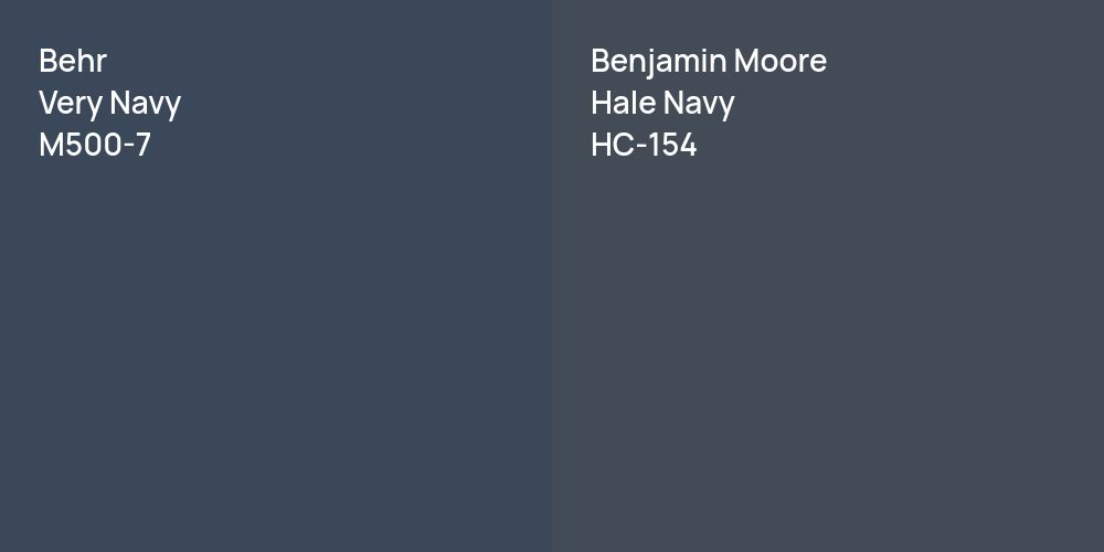 Behr Very Navy vs. Benjamin Moore Hale Navy