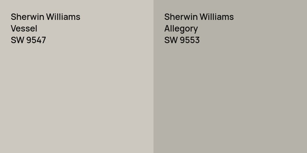 Sherwin Williams Vessel vs. Sherwin Williams Allegory