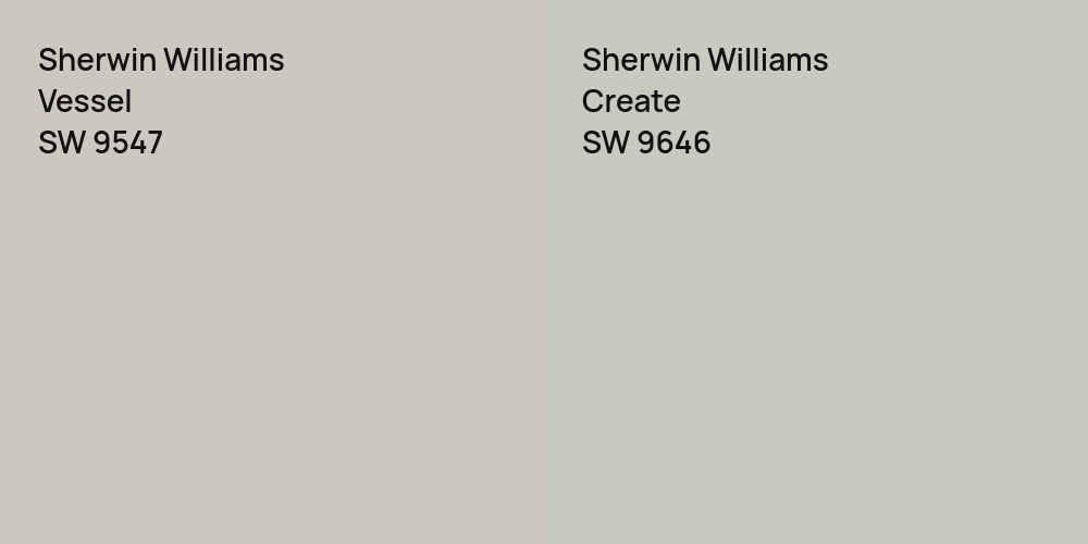 Sherwin Williams Vessel vs. Sherwin Williams Create