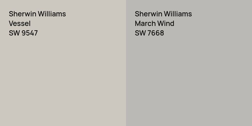 Sherwin Williams Vessel vs. Sherwin Williams March Wind