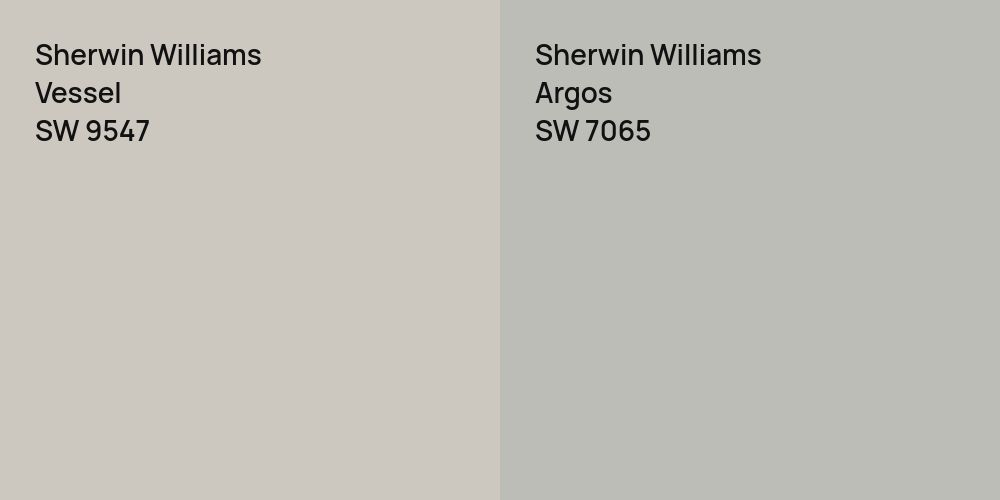 Sherwin Williams Vessel vs. Sherwin Williams Argos