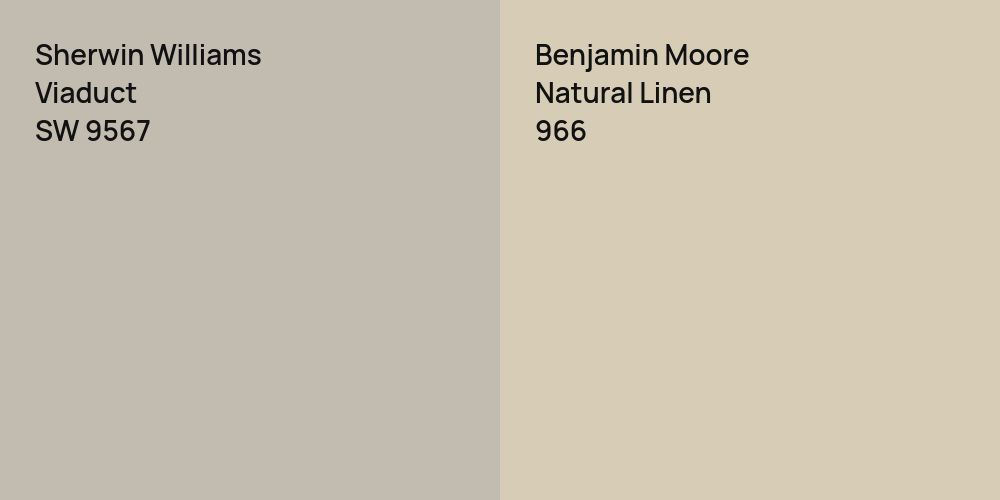 Sherwin Williams Viaduct vs. Benjamin Moore Natural Linen