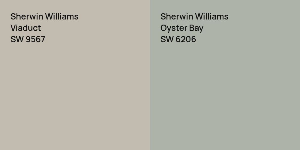 Sherwin Williams Viaduct vs. Sherwin Williams Oyster Bay