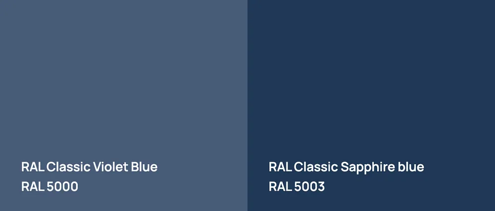 RAL Classic Violet Blue RAL 5000 vs RAL Classic  Sapphire blue RAL 5003