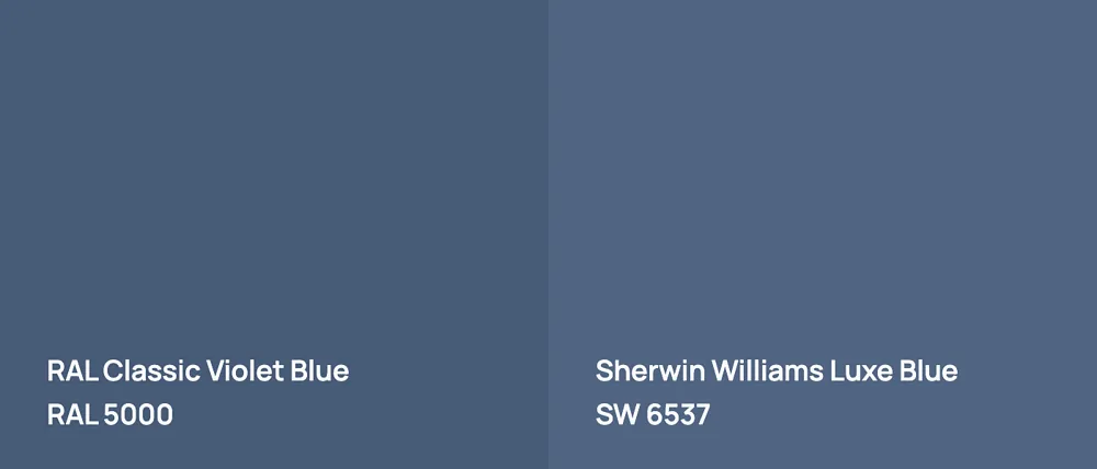 RAL Classic Violet Blue RAL 5000 vs Sherwin Williams Luxe Blue SW 6537