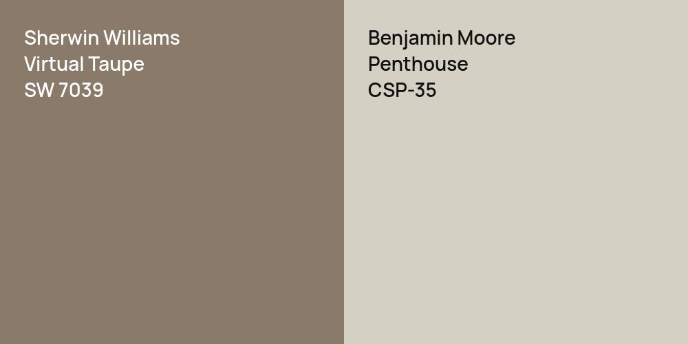 Sherwin Williams Virtual Taupe vs. Benjamin Moore Penthouse