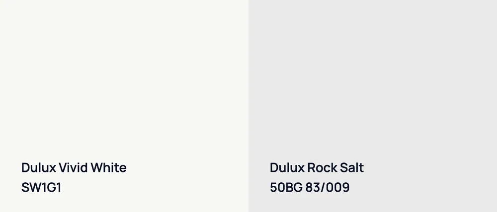 Dulux Vivid White SW1G1 vs Dulux Rock Salt 50BG 83/009