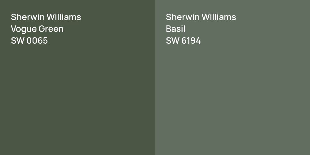 Sherwin Williams Vogue Green vs. Sherwin Williams Basil