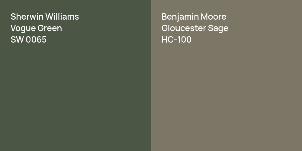 Sherwin Williams Vogue Green vs. Benjamin Moore Gloucester Sage