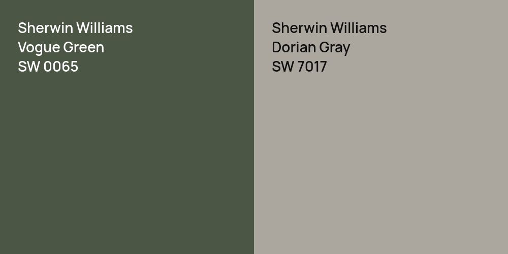 Sherwin Williams Vogue Green vs. Sherwin Williams Dorian Gray